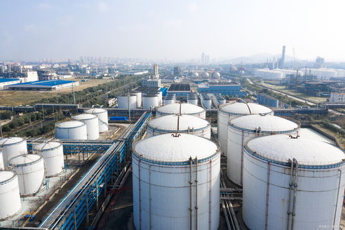 對于能源與化工行業,你了解多少